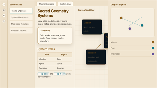 Sacred Geometry Systems — Obsidian Theme preview